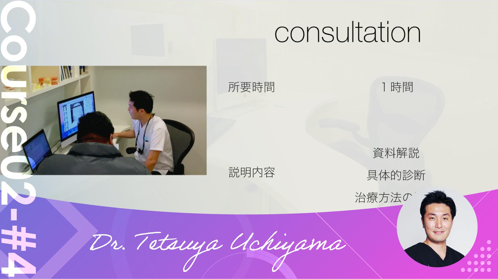 #4 Counseling and Consultation 1