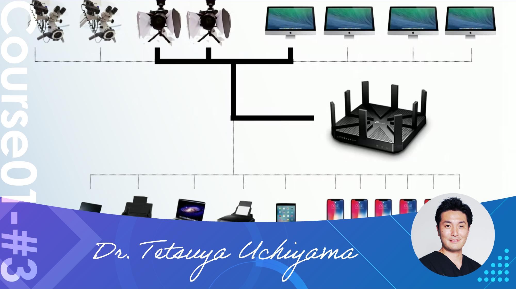 #3 Information management systems